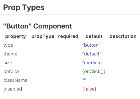 Proptypes table